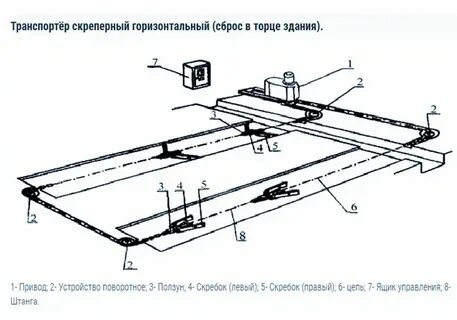 Тсг авиабилеты