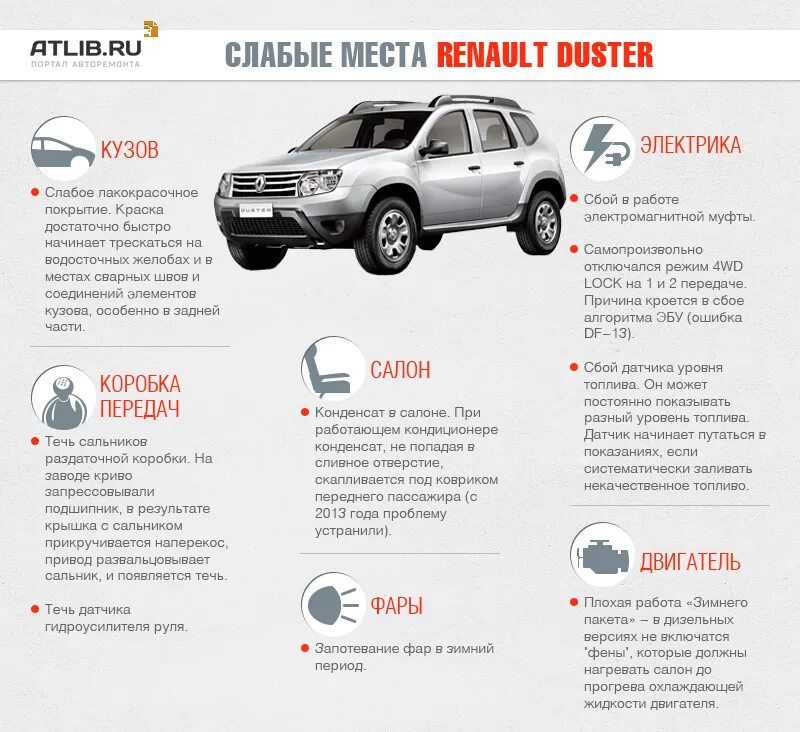 Слабые места двигателя