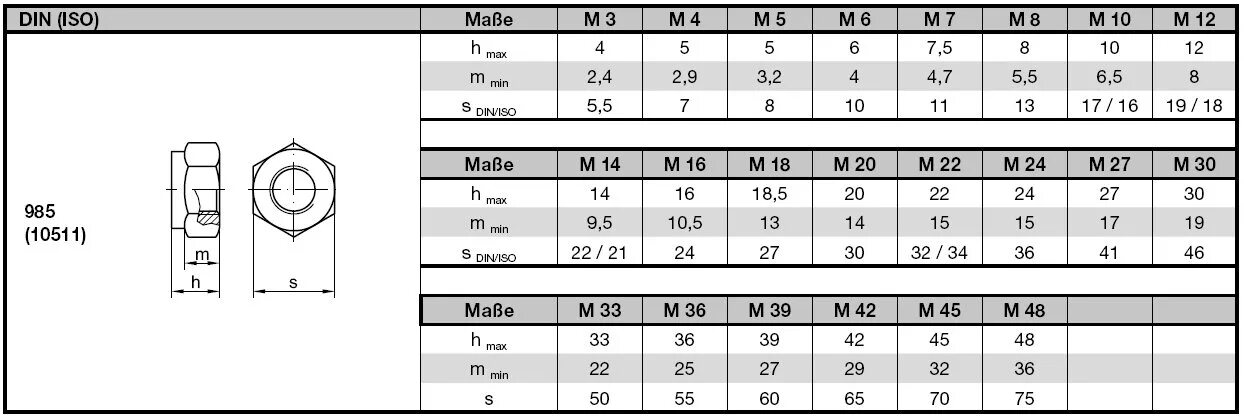 Гайка шестигранная din 936. Гайка м10 din 936 а2. Гайка м4 ГОСТ 5927.