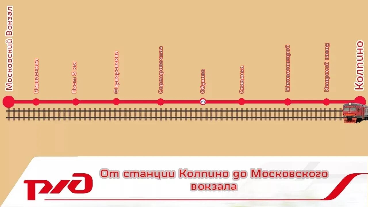 Расписание электричек московский вокзал тосно с изменениями. Остановки в Колпино на электричке. Колпино Московский вокзал остановки электричек. Электричка Московский вокзал Колпино. Станции от Московского вокзала до Колпино.