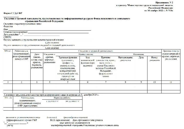 Сфр заявка. СТД СФР С 2023. СТД-СФР В 2023 году. Форма СТД-СФР. Форма СТД-СФР В 2023 году.