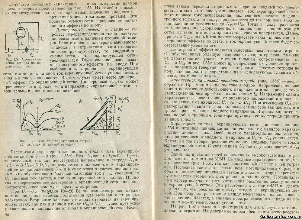 4 кв. токовые нагрузки провода сип 2. таблица сечения кабеля по мощности и току 6 кв. параметры кабеля 6 кв из сшитого полиэтилена. анодные характеристики тетрода.