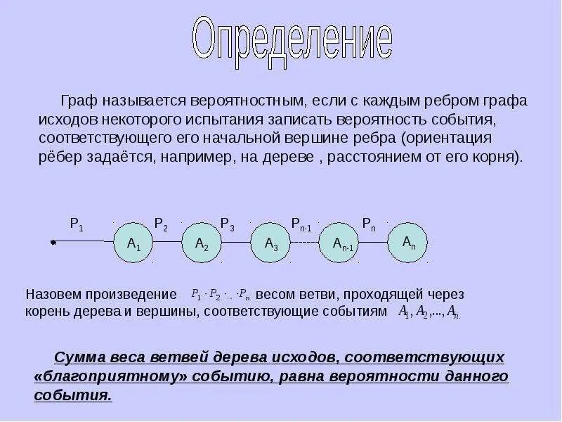 Вспомните где вам встречались графы вероятность