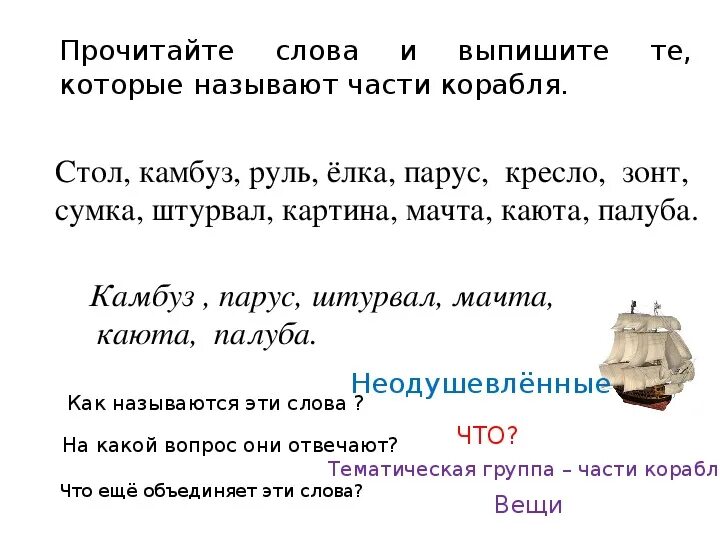 Отрабатываем умение задать вопрос к слову. Накладка полоса шапка подвал камбуз профессия лишнее слово. Вопрос для слова Валлада. Слово лак в словах. Баранка трап камбуз палуба каюта профессия лишнее слово.