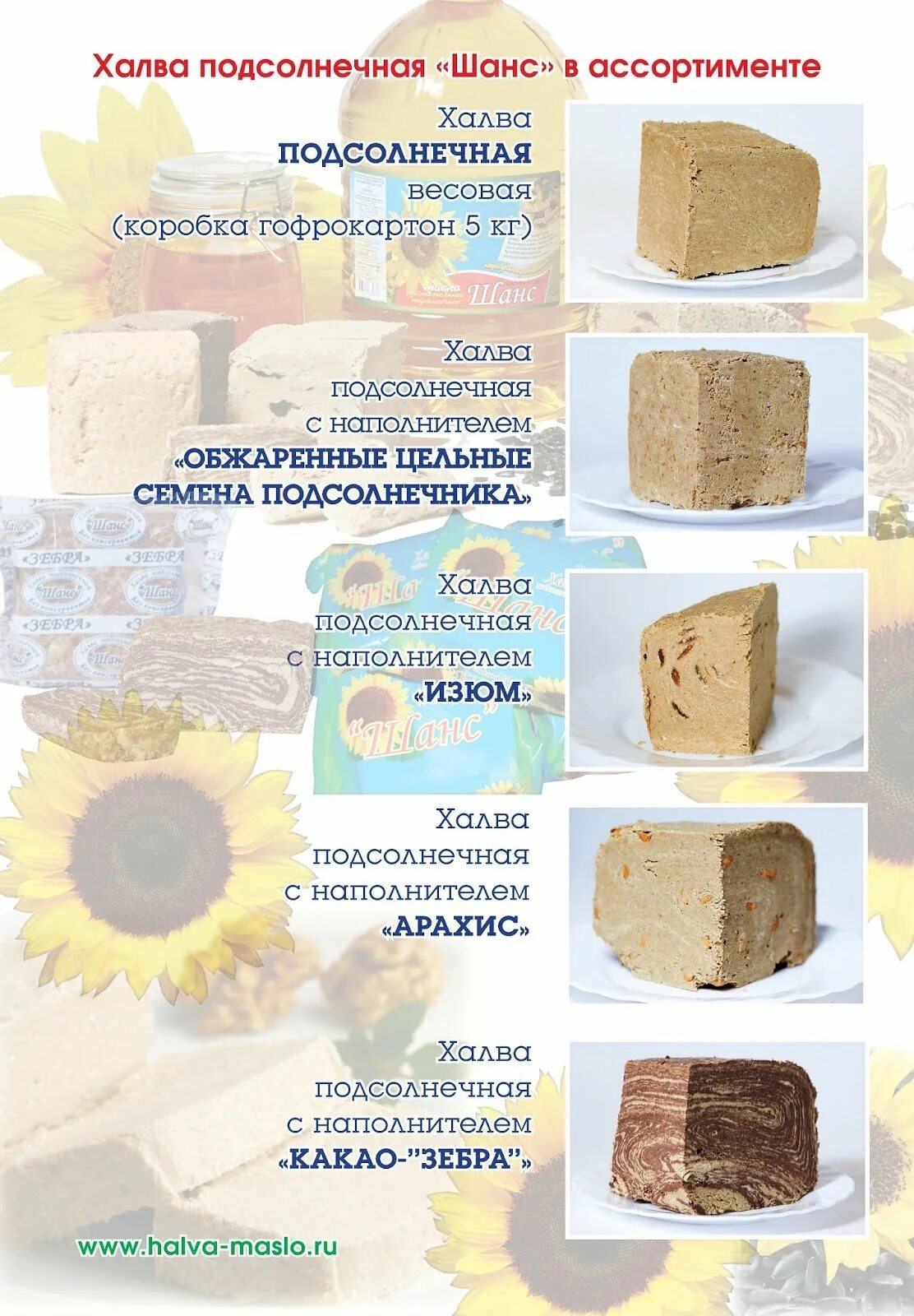 Халва из чего делают польза. Виды халвы. халва разновидности. сырье для производства халвы. ассортимент халвы.