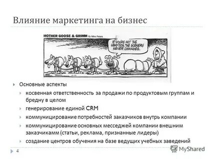 Воздействие маркетинга