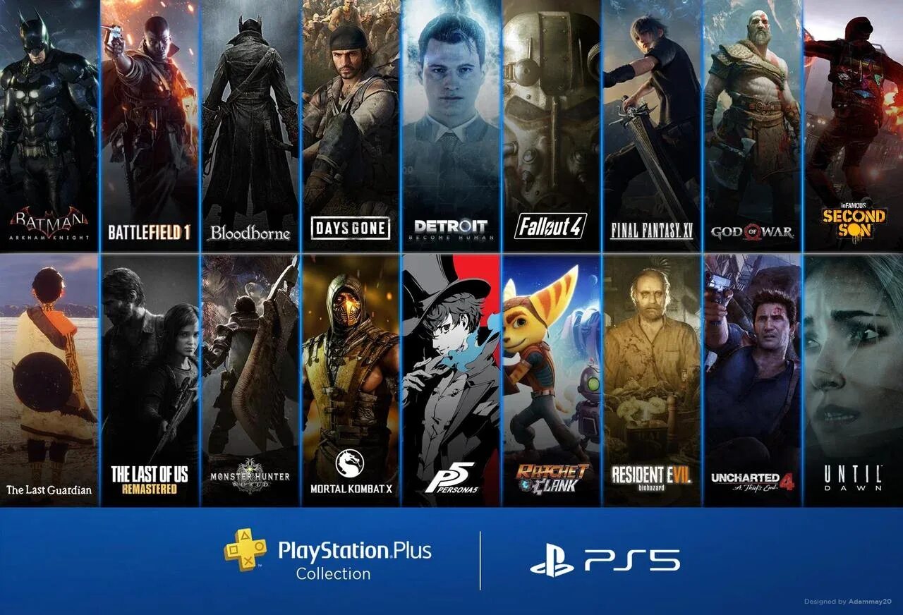 Playstation collections. Коллекция игр PS collection ps5. PLAYSTATION 4 PS Plus. PS Plus ps4. PS Plus ps5.