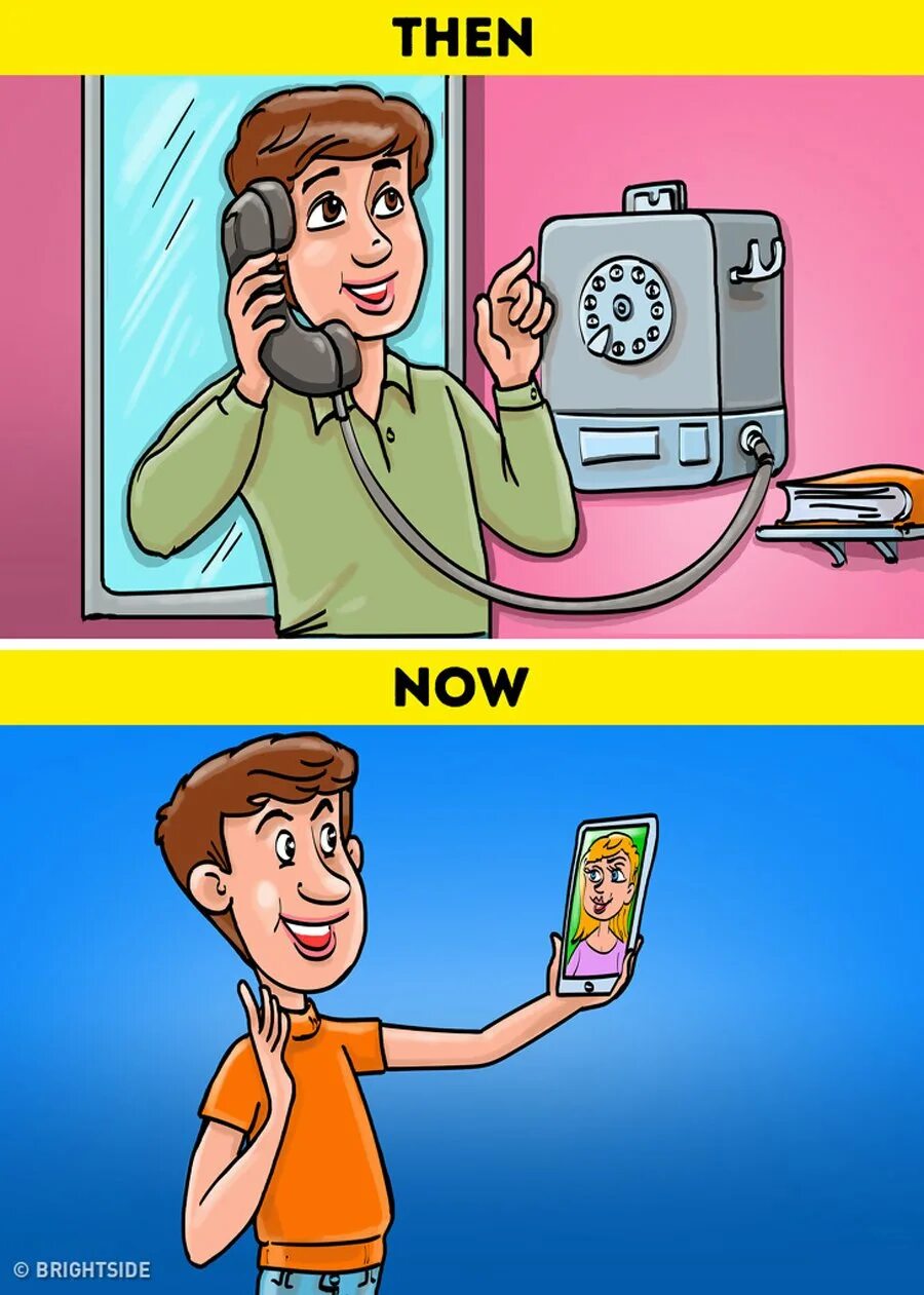 Now and then. Картинка then and Now. Then Now рисунок. Technologies then and Now. Now describe