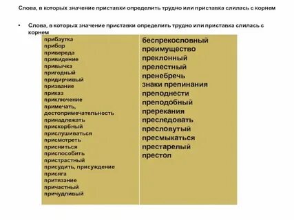 Набор сложного текста