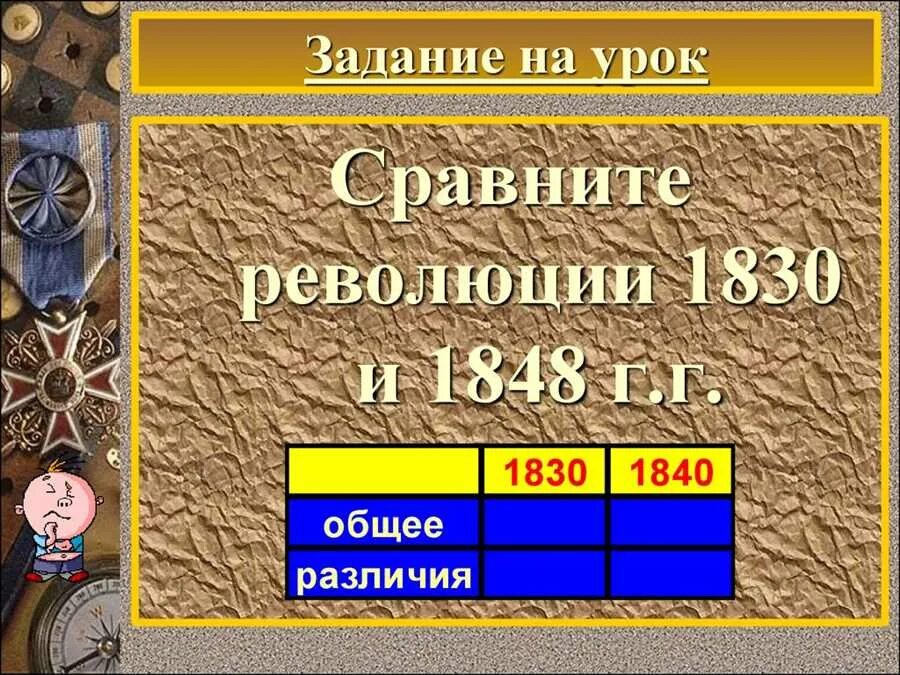 Революции 1830 и 1848. Сравните революции 1830 и 1848. Причины революции во франции в 1848. Ход революции 1848 года во франции. Итоги правления луи филиппа орлеанского.