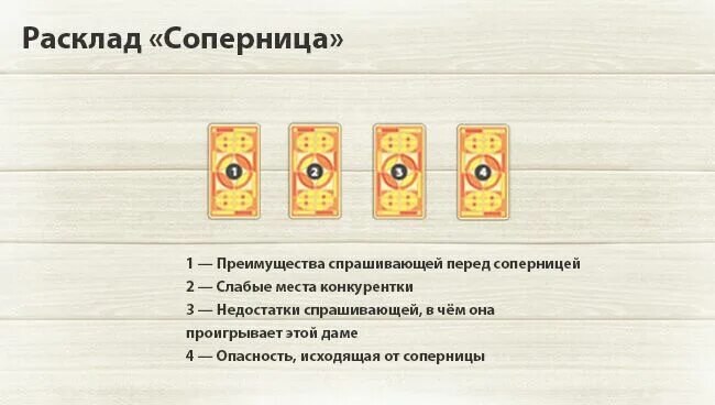 Карты таро говорящие об измене. Расклад на соперницу таро схема. расклад на соперницу таро. расклад на отношения таро схема. расклад на измену таро схемы.