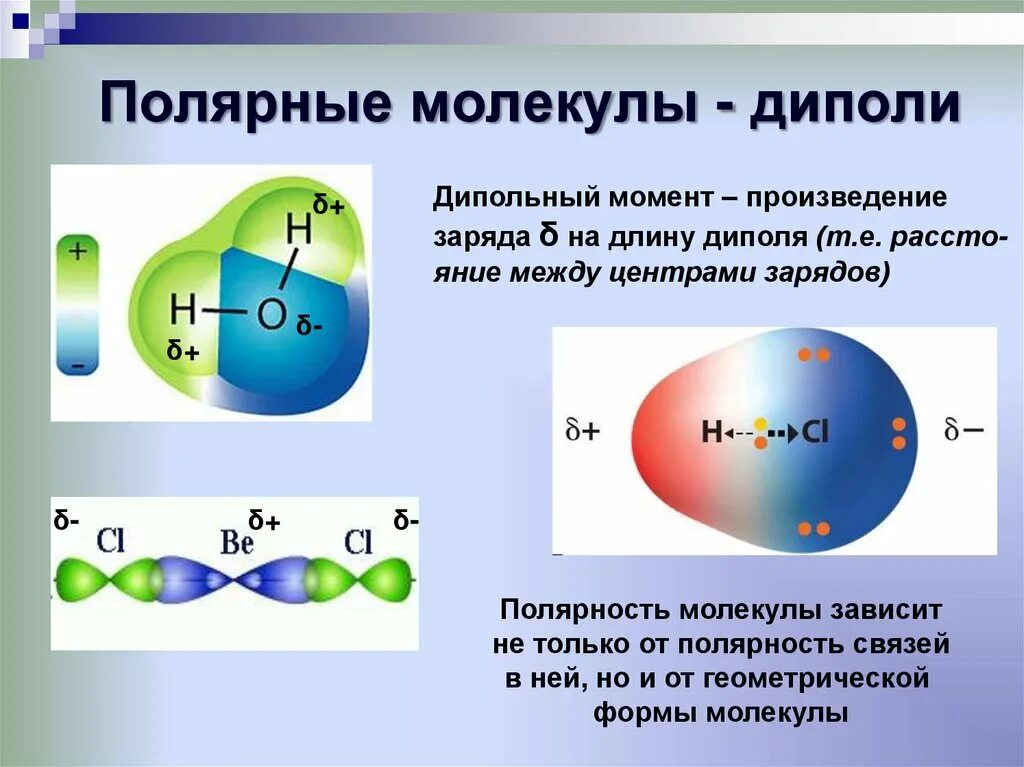 Как определить полярность и неполярность молекулы. Полярные и неполярные молекулы химия. H2o молекула Полярная и неполярная. Ch4 Полярная или неполярная молекула. Как определять связь в молекулах