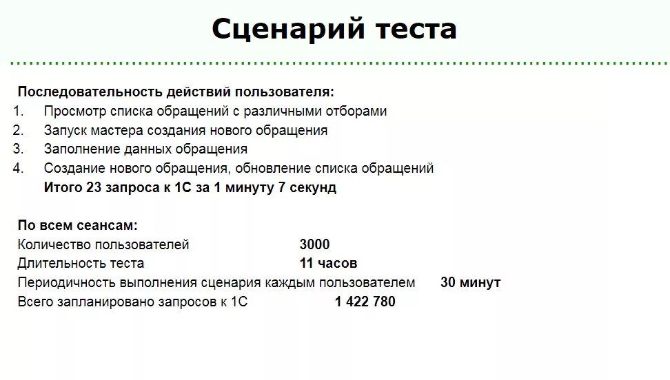 Новые тесты а 1. Сценарий тестирования. Тест сценарий. Разработка тестового сценария. Сценарий тестирования пример.