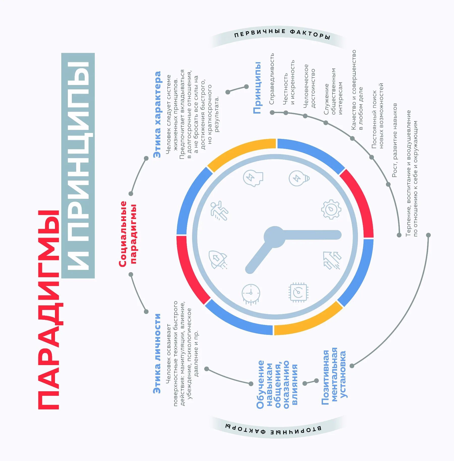 Мой год продуктивности. Средняя урожайность пшеницы в россии. Продуктивность различных экосистем. Урожайность пшеницы с 1 га в россии по годам таблица. Календарь 2023 мотивация эксмо.