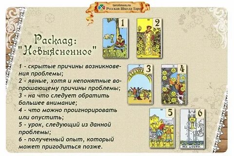 Схема таро как относится человек