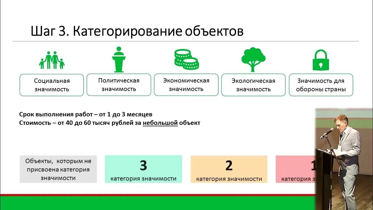 Срок работы комиссии по категорированию объекта. Категория значимости объекта. категорирование объектов критической информационной инфраструктуры. порядок категорирования объектов кии. объекты критической информационной инфраструктуры (кии).