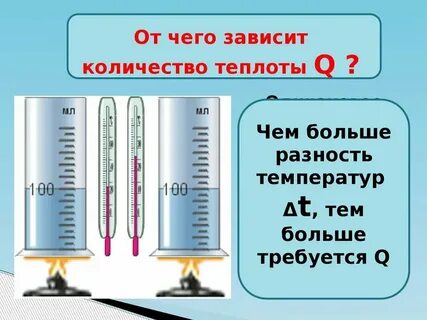 Во сколько раз больше теплоты идет