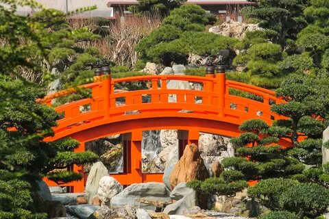 China parks