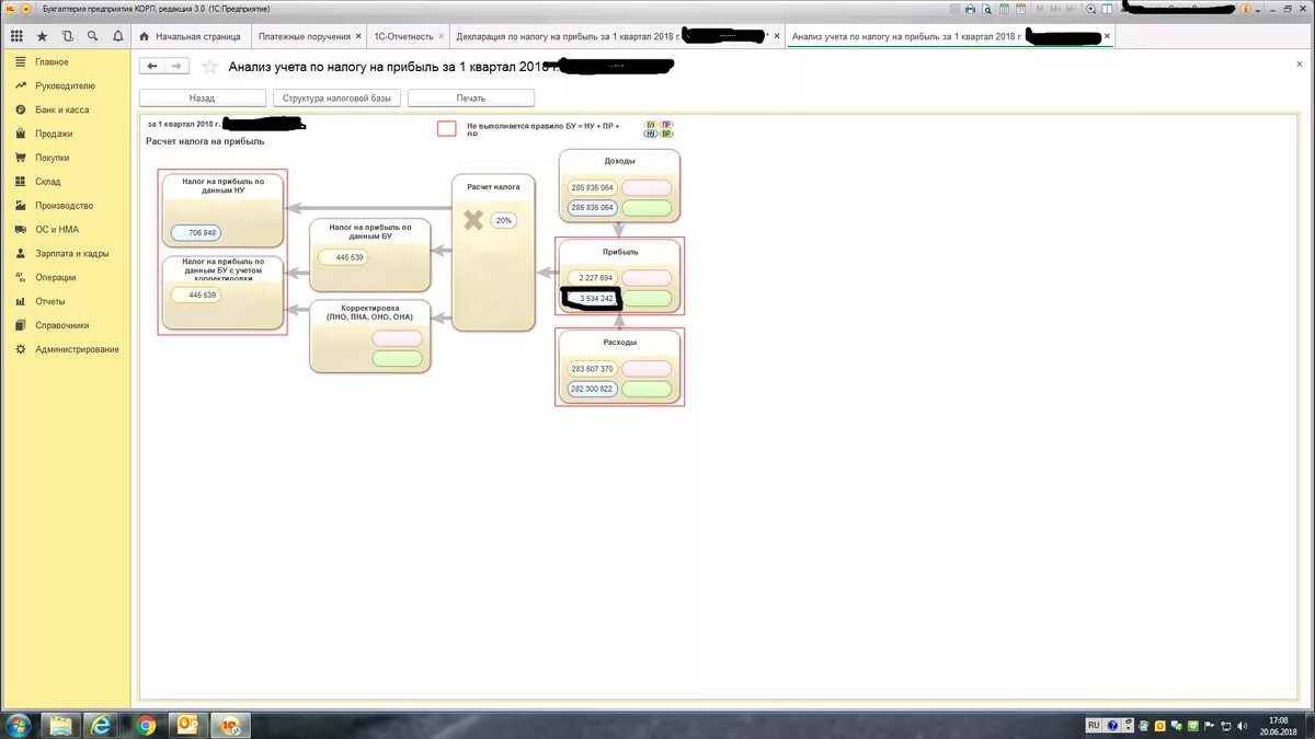Декларация по налогу на прибыль в 1с 8.3 Бухгалтерия пошагово. Начисление налога на прибыль в 1с 8.3. Отчет по налогу на прибыль в 1с 8.3. Декларация по налогу на прибыль в 1с.