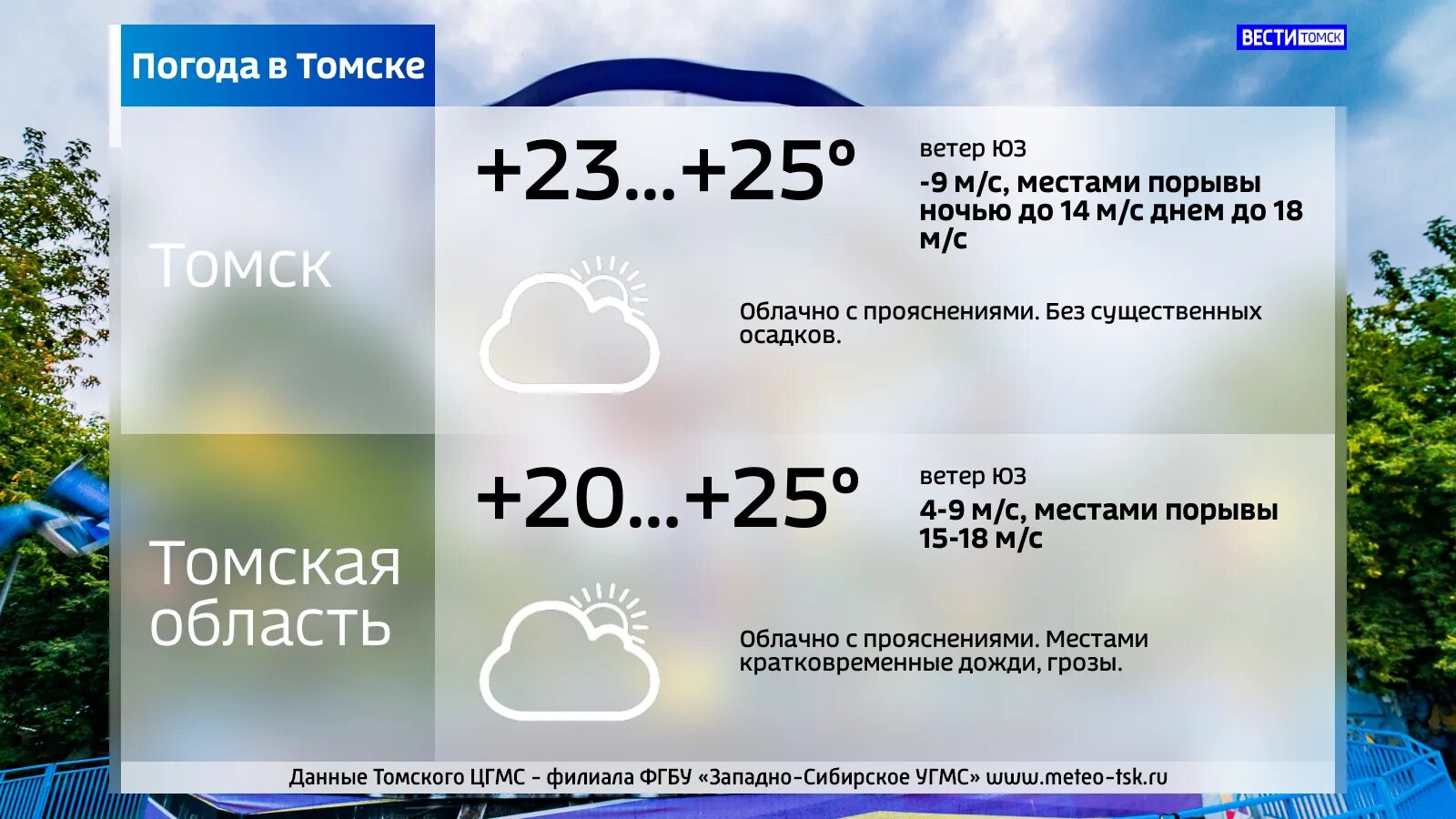 Гидрометцентр норвежский сайт. Погода в Томске. Прогноз погоды в Томске. Томск климат. Томск погодные условия.