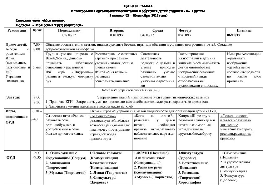 Календарное планирование семья