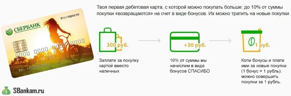 Со скольки лет можно покупать карты. Молодёжная карта виза от сбербанка. бонусы молодежной карты сбербанка. молодежная карта сбербанк спасибо. как получить карту сбербанка.