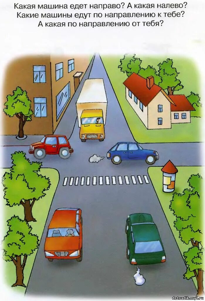 Лево право верх низ для дошкольников. Вниз—вниз—вверх-вверх-вверх-вниз—вниз-вверх-. "умные книжки. Ориентация в пространстве для детей. Влево право дошкольников.