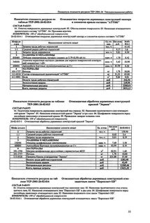Периодичность огнезащитной обработки