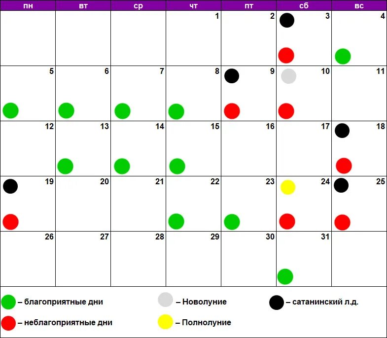 Самые удачные дни в марте 2024. Календарь благоприятных дней. Благоприятные дни для капусты. Маникюр в декабре по лунному календарю. Лунный календарь на январь.