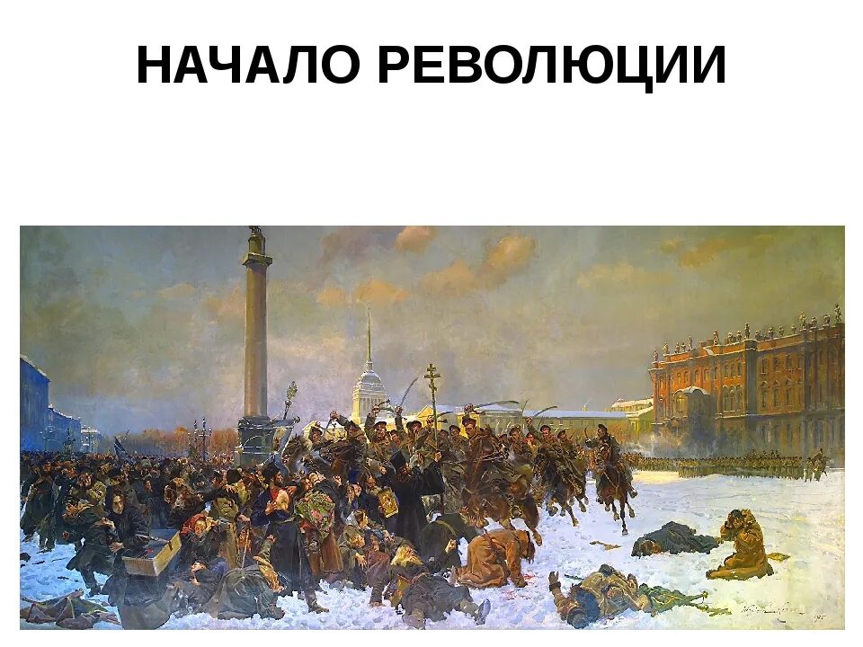 Рабочий вопрос первой русской революции. Революция 1905-1907. Революция в России 1905. Революция 1905-1907 гг.Император. Революция 1907 года.