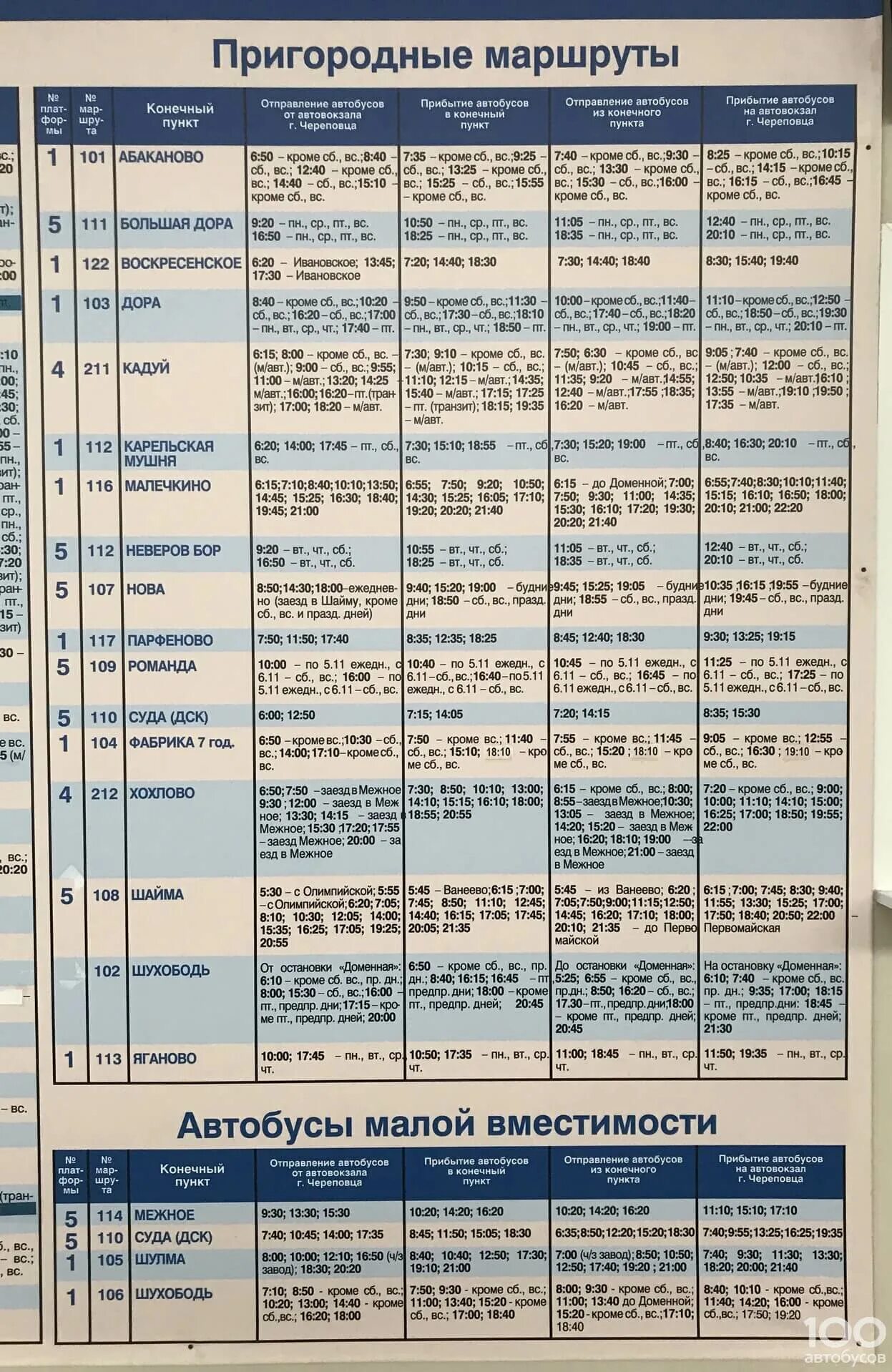 Расписание пригородных автобусов Череповец 2021. Расписание автобусов Череповец. Автовокзал Череповец расписание. Расписание маршруток. Пригородные автобусы череповец