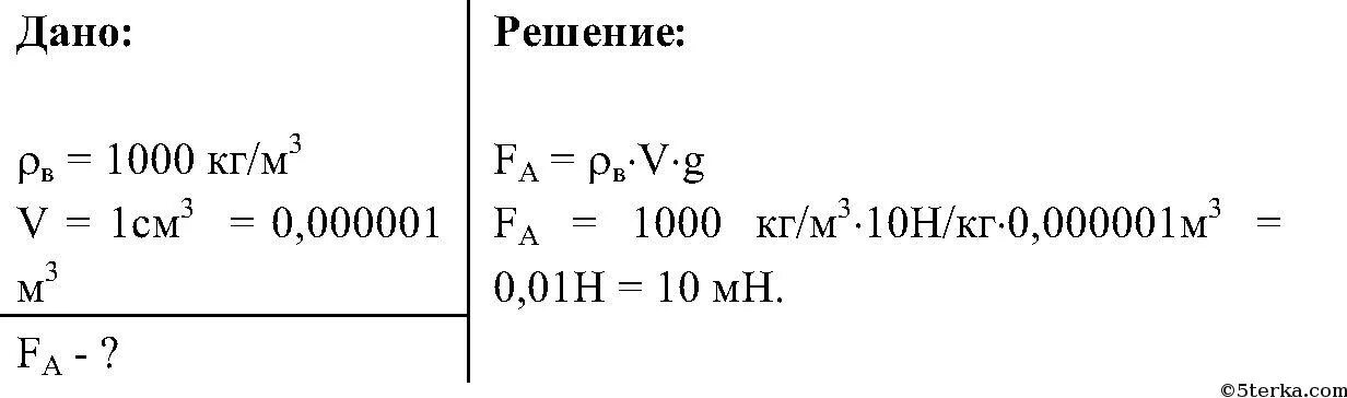Чему равна Архимедова сила действующая на кусок. Чему равна Архимедова сила действующая на тело. Чему равна Архимедова сила действующая в стакане с водой. Чему равна сила действующая на объем. Тело из алюминия объемом 100 см3 взвешивать