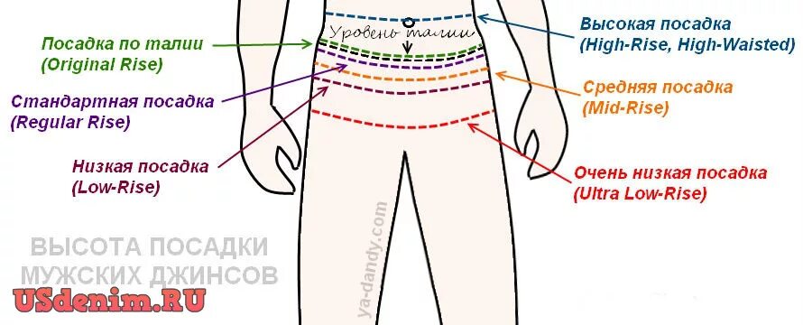 Рассадный метод выращивания овощных культур. Что означает посаженный. Народные огородные приметы. Вот бегает дворовый мальчик. Технология посева семян.