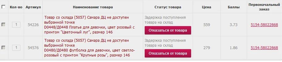 Статус товаров склад. Автозаказ товара. Задержка поступления товара. Автозаказ картинка. Какие параметры влияют на работу автозаказа.