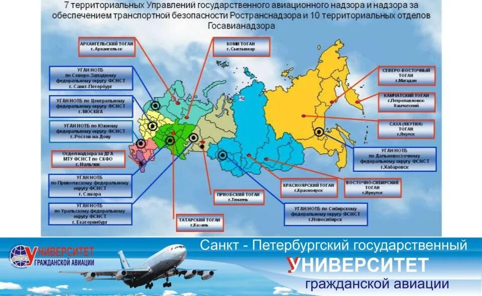 Территориальное размещение организации