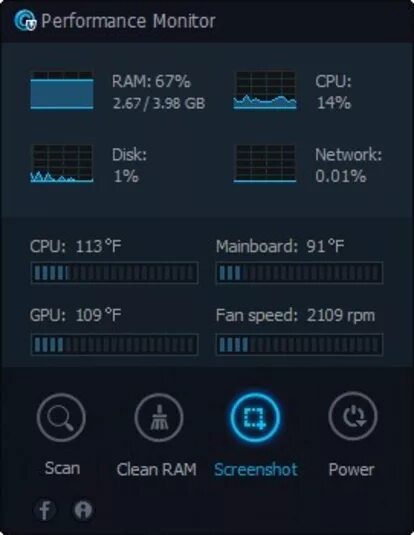 Gpu cpu ram