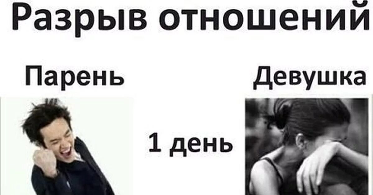 После отношений. Разрыв отношений. Разрыв отношений парень девушка. Обрыв отношений. Расстались с девушкой месяц