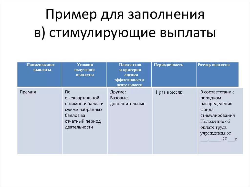 Снять стимулирующие выплаты. Стимулирующие выплаты примеры. поощрительные выплаты примеры.