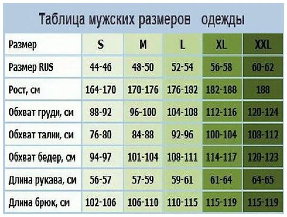 42 размер сколько. Таблица российских размеров мужской. Размер одежды таблица для мужчин 2xl. Размер 44 параметры таблица мужской. Международные Размеры одежды таблица для мужчин.