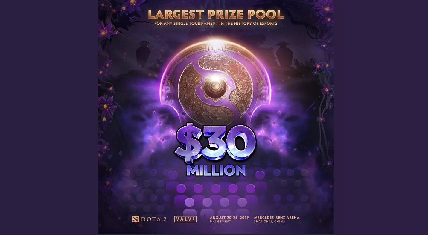 Dota 2 International Championship 2019 Medal. The International 2019 — $34 330 069. Результаты ти 5