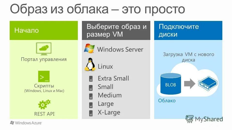 Javascript window. Назначенные задания server 2012. Скрипты windows server. Javascript window. Как запустить скрипт.