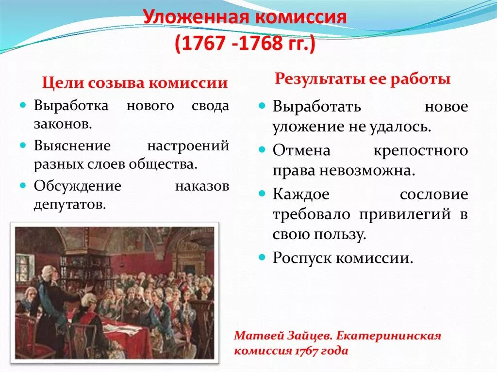 Уложенная комиссия 1767-1768. Итоги созыва уложенной комиссии Екатерины 2. Созыв уложенной комиссии Екатерины 2. Созыв уложенной комиссии Екатерины 2 год. Разработка наказа уложенной комиссии год