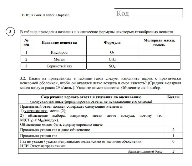 Впр по химии 8 класс распечатать