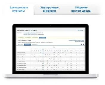Гуманитарный электронный журнал