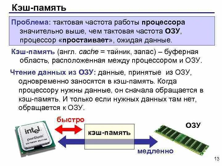 Оперативная память пример. Типы кэш памяти процессора. Процессор ОЗУ кэш-память. Объем кэш памяти процессора. Кэш-память, регистровая и Оперативная память.