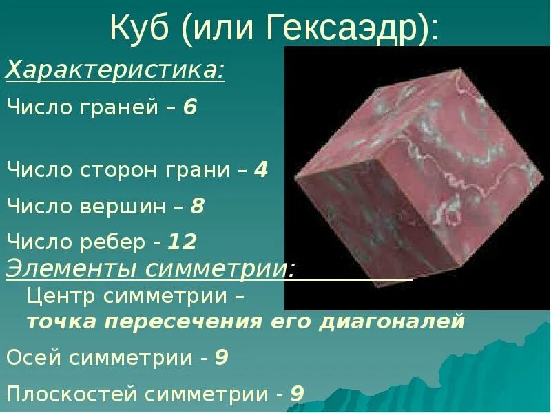 Куб число граней. Число сторон у грани гексаэдра. характеристика гексаэдра. гексаэдр грани. гексаэдр число граней.