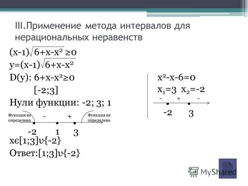 презентация рациональные неравенства