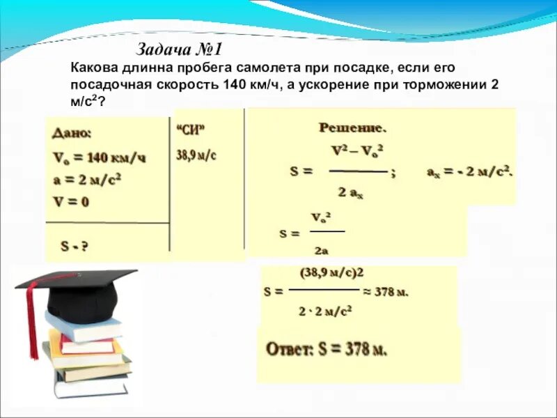 Скорость самолета при посадке. Скорости самолета припосадкн. Скорость самолета км/ч. Длина пробега самолета. Скорость самолета 800 км ч какое расстояние