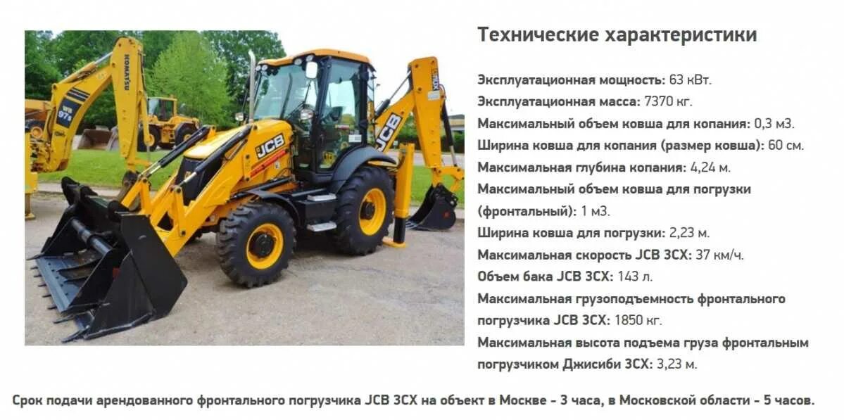 Трактор погрузчик JCB 4cx. JSB экскаватор 3cx. Трактор JCB 3 СХ. Габариты трактора JCB 3cx. Jcb 3cx технические