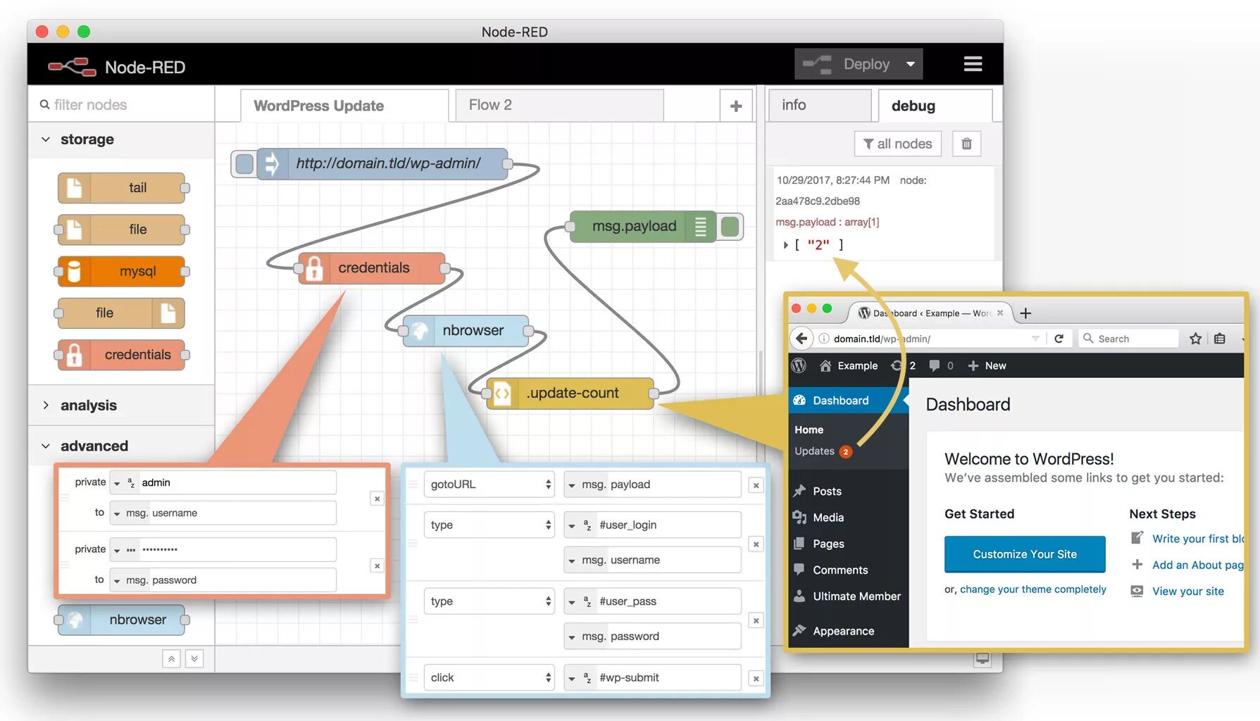 Node Red. Node Red примеры. Node Red dashboard. Node js + node Red. Update instance